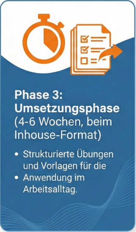 Mehrstufiges Trainingskonzept KI-Training Marketing -  Phase 3