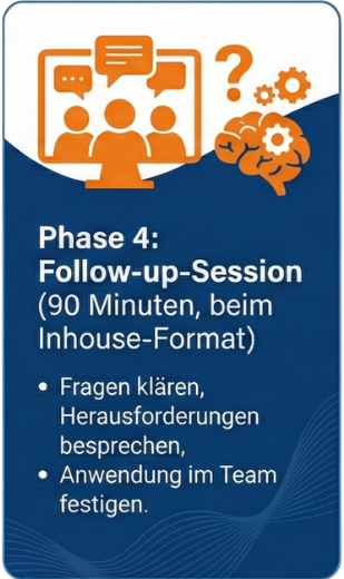 Mehrstufiges Trainingskonzept KI-Training Marketing - Phase 4